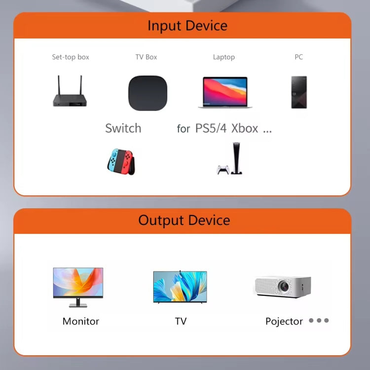 8K 60Hz HDTV to HDTV Side Bend Magnetic Converter(Sliver Left Bend) - HoMEdemic™ 