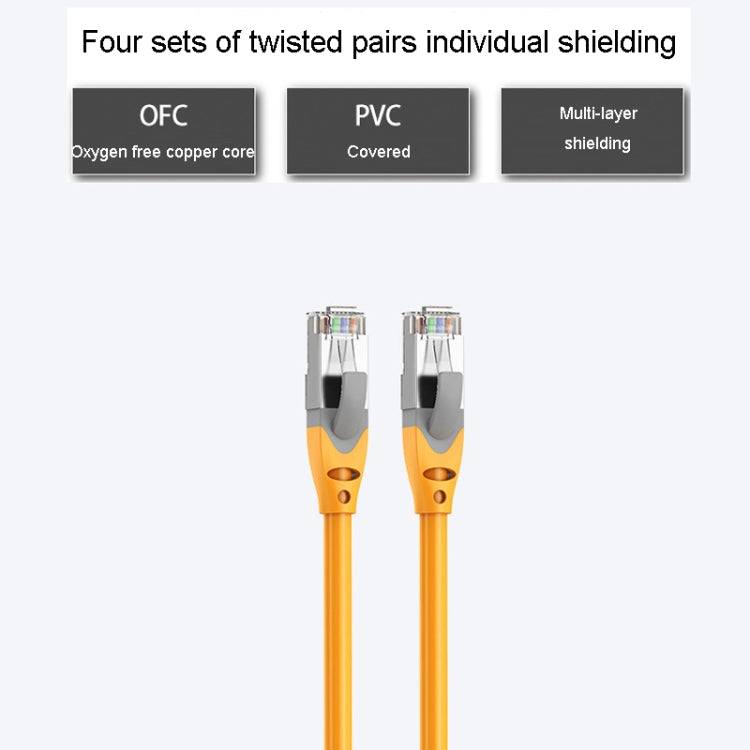 8m CAT6 Gigabit Ethernet Double Shielded Cable High Speed Broadband Cable - HoMEdemic™ 