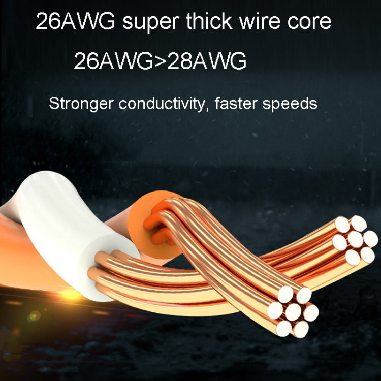 8m CAT6 Gigabit Ethernet Double Shielded Cable High Speed Broadband Cable - HoMEdemic™ 