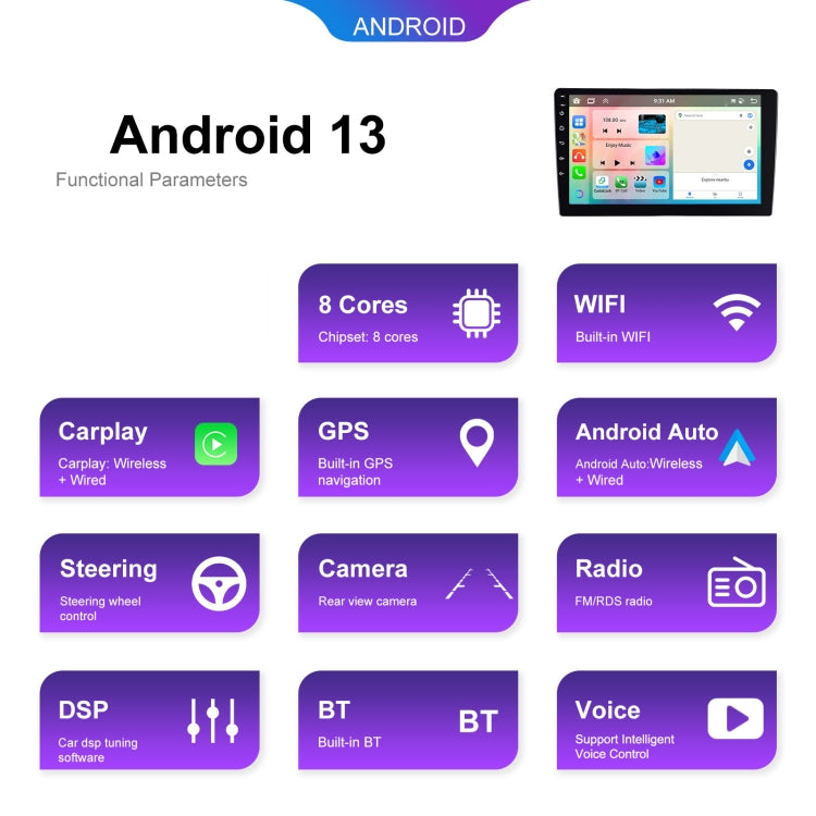 9 inch 6+128G Android Universal HD Large Screen Car Bluetooth Player Android GPS Navigation Integrated Machine(Standard) - HoMEdemic™ 