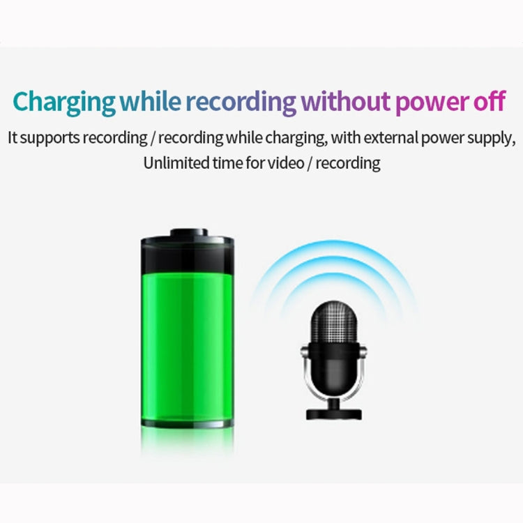 A18 1080P HD Portable Smart Extra Long Standby Recording Pen Camera - HoMEdemic™ 