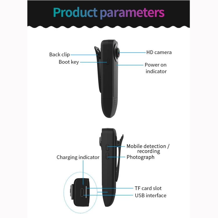 A18 1080P HD Portable Smart Extra Long Standby Recording Pen Camera - HoMEdemic™ 