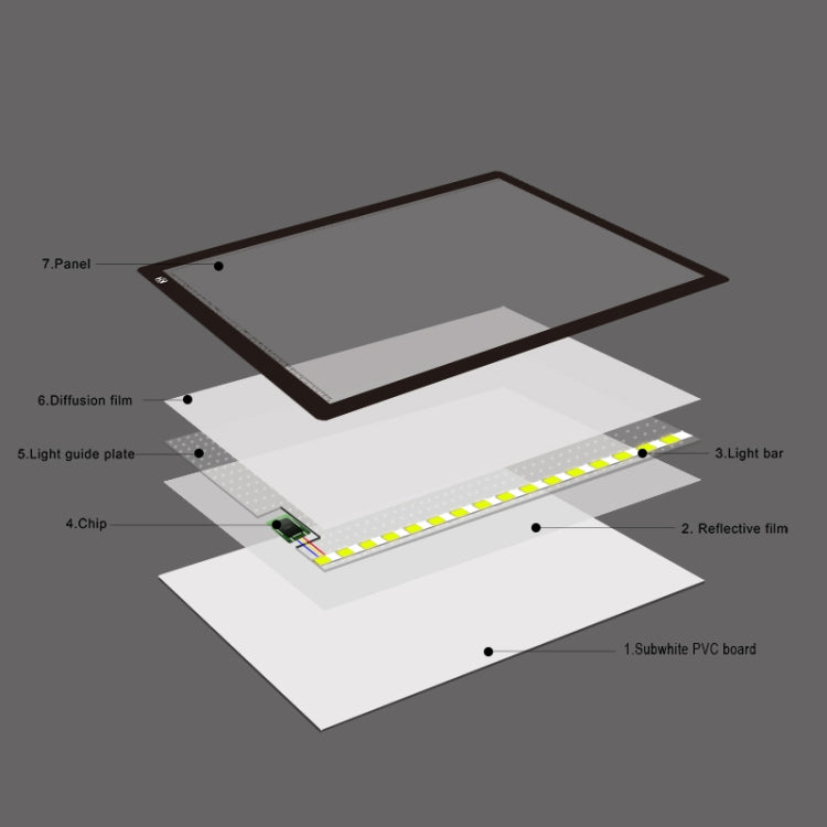 A2 Size 23W 12V  LED Three Level of Brightness Dimmable Acrylic Copy Boards for Anime Sketch Drawing Sketchpad, with Power Adapter - HoMEdemic™ 