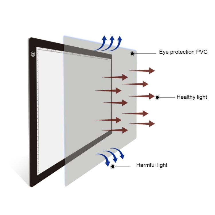 A2 Size 23W 12V  LED Three Level of Brightness Dimmable Acrylic Copy Boards for Anime Sketch Drawing Sketchpad, with Power Adapter - HoMEdemic™ 