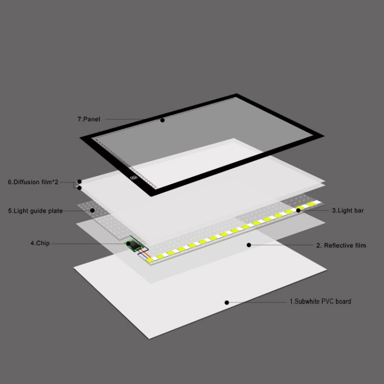 A3 Size 8W 5V LED Ultra-thin Stepless Dimming for Acrylic Copy Boards for Anime Sketch Drawing Sketchpad, with USB Cable, With USB Cable - HoMEdemic™ 