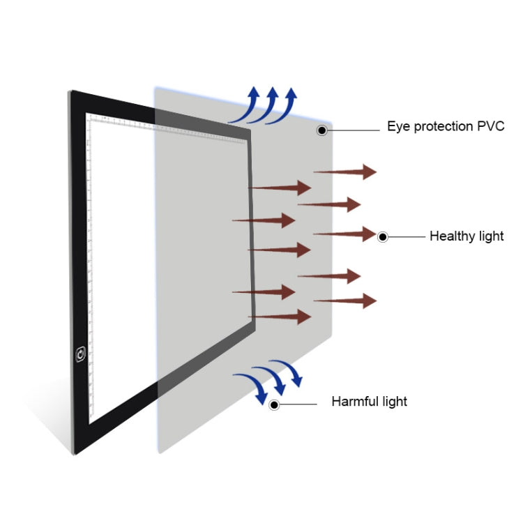 A3 Size 8W 5V LED Ultra-thin Stepless Dimming for Acrylic Copy Boards for Anime Sketch Drawing Sketchpad, with USB Cable, With USB Cable - HoMEdemic™ 