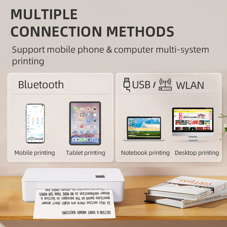 A4LE Portable Bluetooth HD Thermal Printer for Home Office Study(US Plug) - HoMEdemic™ 