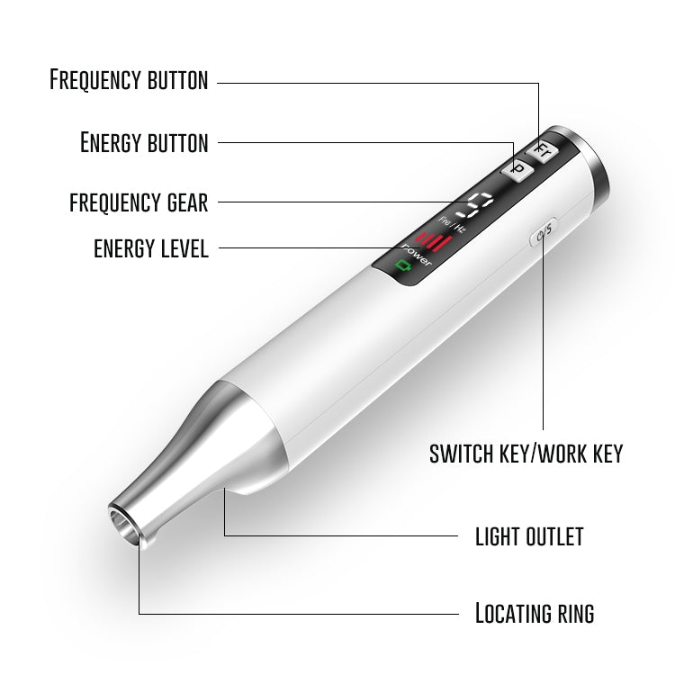 AA-A401 Small Freckle and Mole Removal Pen Tattoo and Eyebrow Removal Beauty Instrument, Color: Blu-ray Plug-in - HoMEdemic™ 
