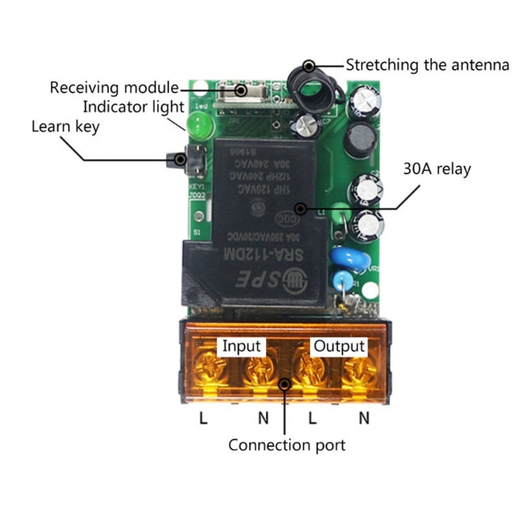 AC 220V 30A Channel High Power Low Consumption Universal Industrial Lifter Control Wireless Remote Controller Switch - HoMEdemic™ 