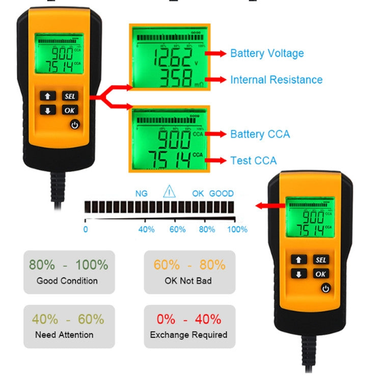 AE300 Car 12V Digital Battery Tester Analyzer, Digital Battery Tester - HoMEdemic™ 