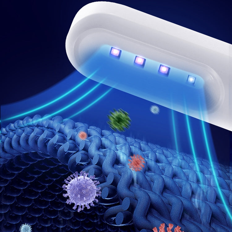 AIEK X001 UVC Portable Germicidal Lamp - HoMEdemic™ 