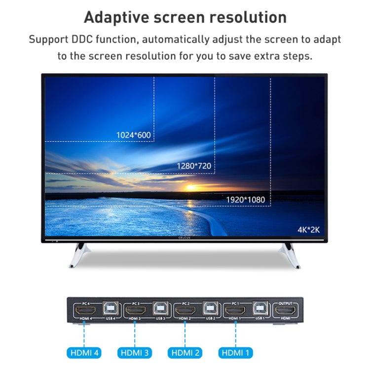 AIMOS AM-KVM401 4K 60Hz HDMI 4 In 1 Out KVM Switch - HoMEdemic™ 