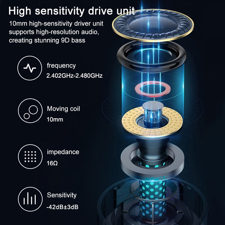 AIN MK-I01 IPX4 Waterproof Neck-mounted Wire-controlled Sports Bluetooth Earphone with Cable Buckle, Support Call & Voice Assistant (Red) - HoMEdemic™ 