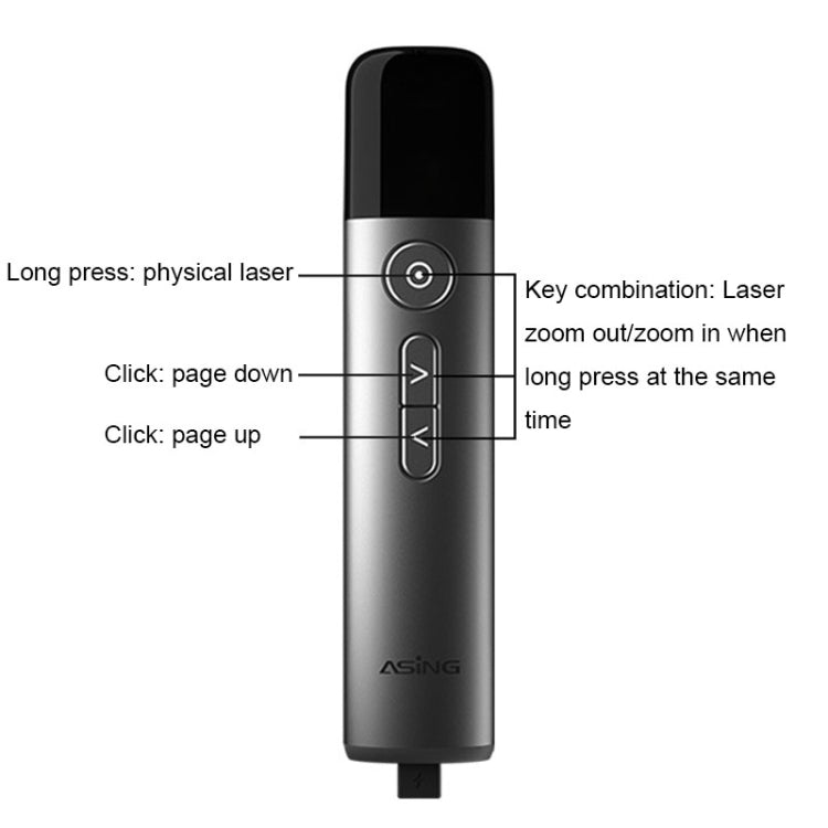 ASiNG LED LCD Screen High Power Bright Green Laser Pointer PPT Speech Instructions Page Presenter(A17) - HoMEdemic™ 