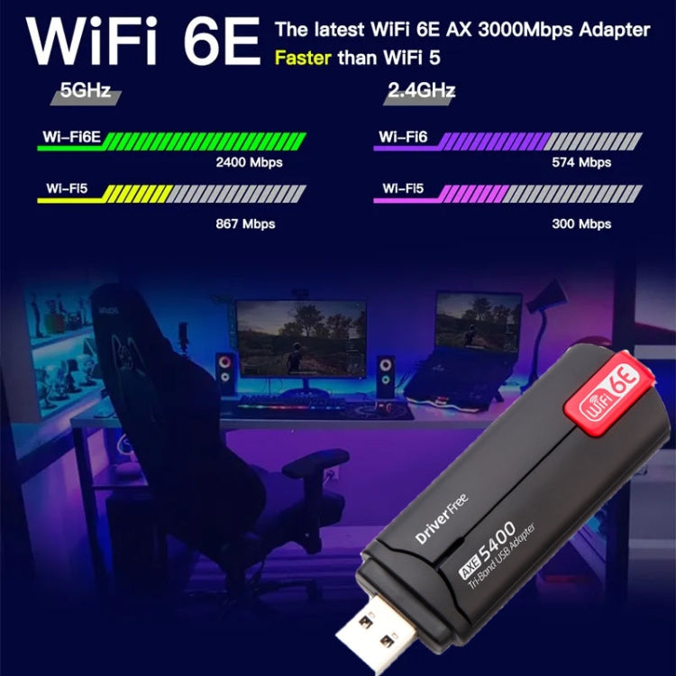 AX5400M 2.4G/5G/6G WIFI 6E Standard USB 3.0 Network Card WIFI Transmitter Receiver(Black) - HoMEdemic™ 