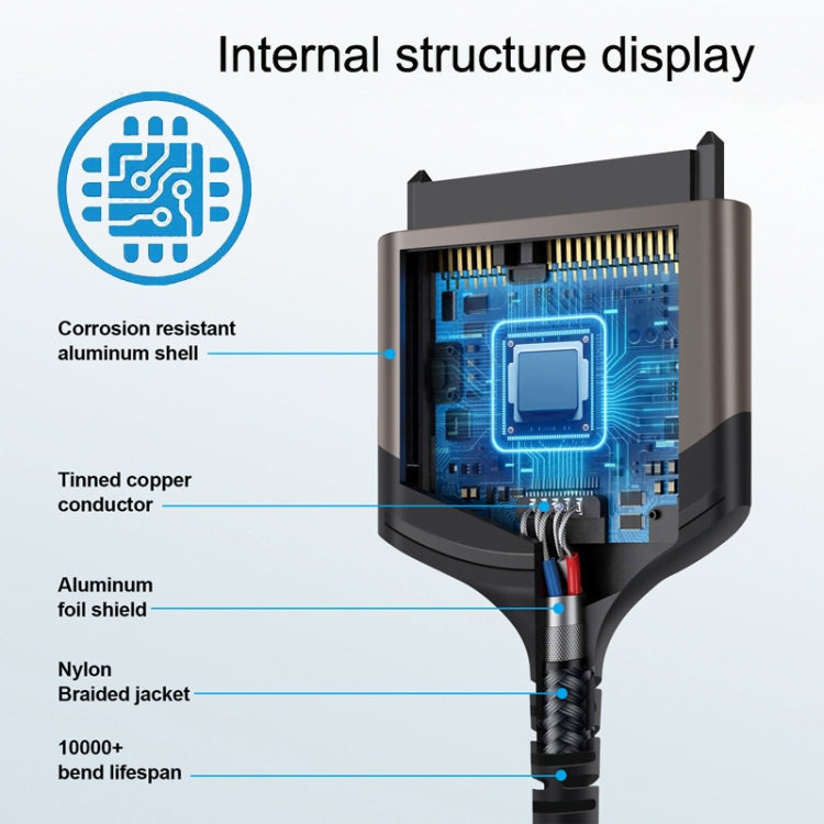 Aluminum Easy Drive Line USB3.0 To SATA Hard Disk Data Cable Supports 2.5 Inch SATA 22P, Length: 20cm - HoMEdemic™ 