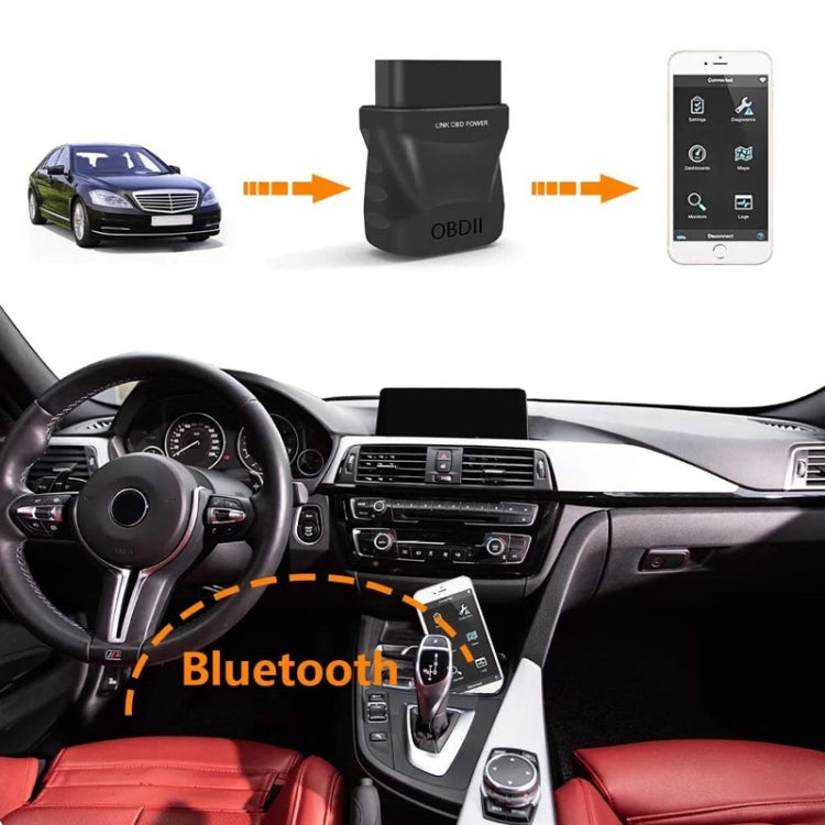 Automobile Engine Fault Diagnostic Instrument - HoMEdemic™ 