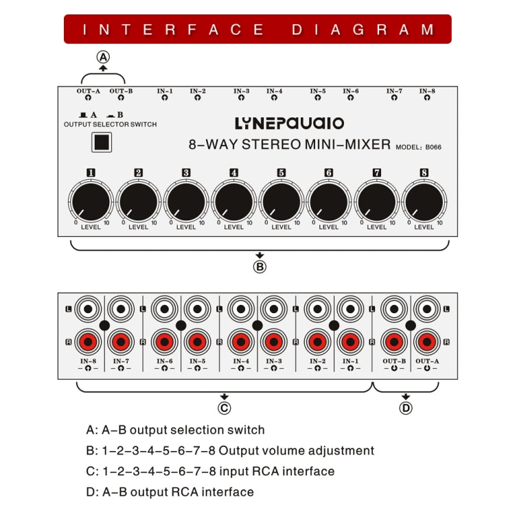 B066 Mini Stereo 8 Channel RCA Non Source Sound Passive Mixer, No Power Supply, 8 Channel RCA - HoMEdemic™ 