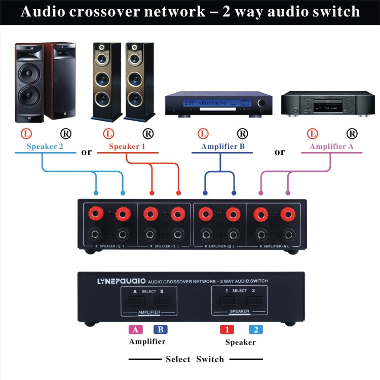 B822 Passive Speaker Switch 2 Channel Power Amplifier Audio Switch Loudspeaker,  2 Input and 2 Output - HoMEdemic™ 