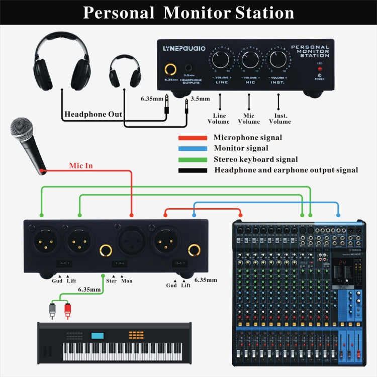 B877 3 Channel Personal Listener Headset Listening Mixer - HoMEdemic™ 