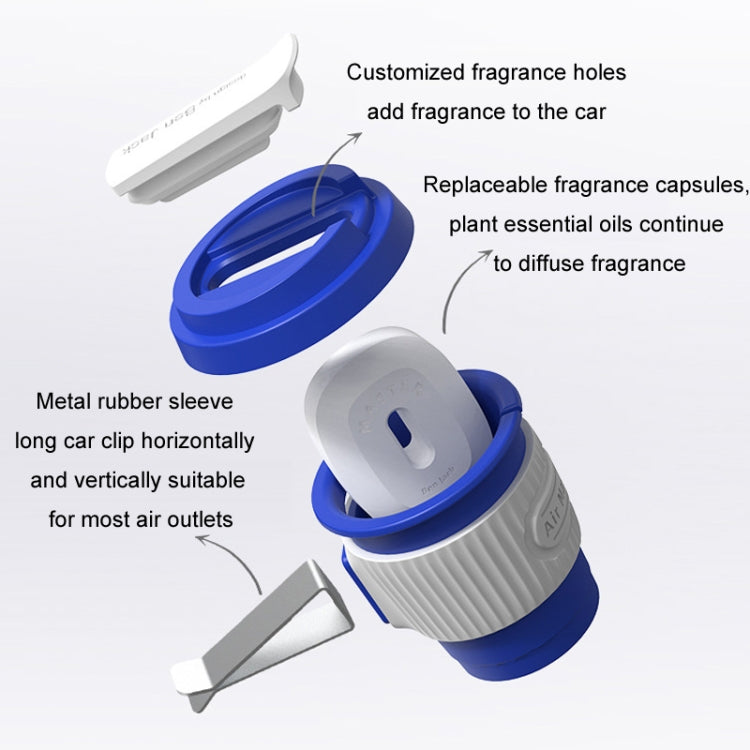 BEN.JACK Coffee Cup Car Perfume Air Conditioner Air Outlet Aromatherapy Ornaments(Klein Blue+White) - HoMEdemic™ 