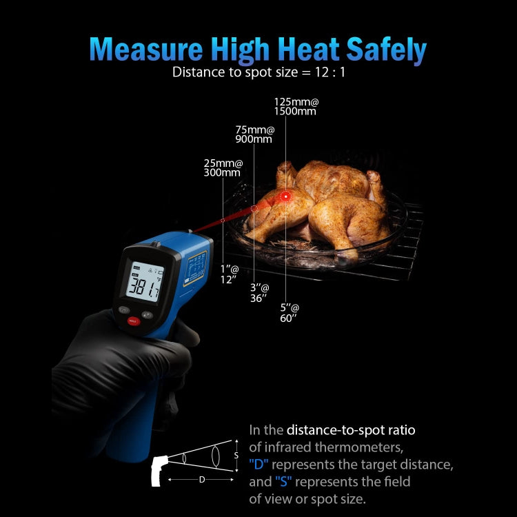 BENETECH GM321 Digital Non-Contact Infrared Thermometer, Battery Not Included, GM321 - HoMEdemic™ 
