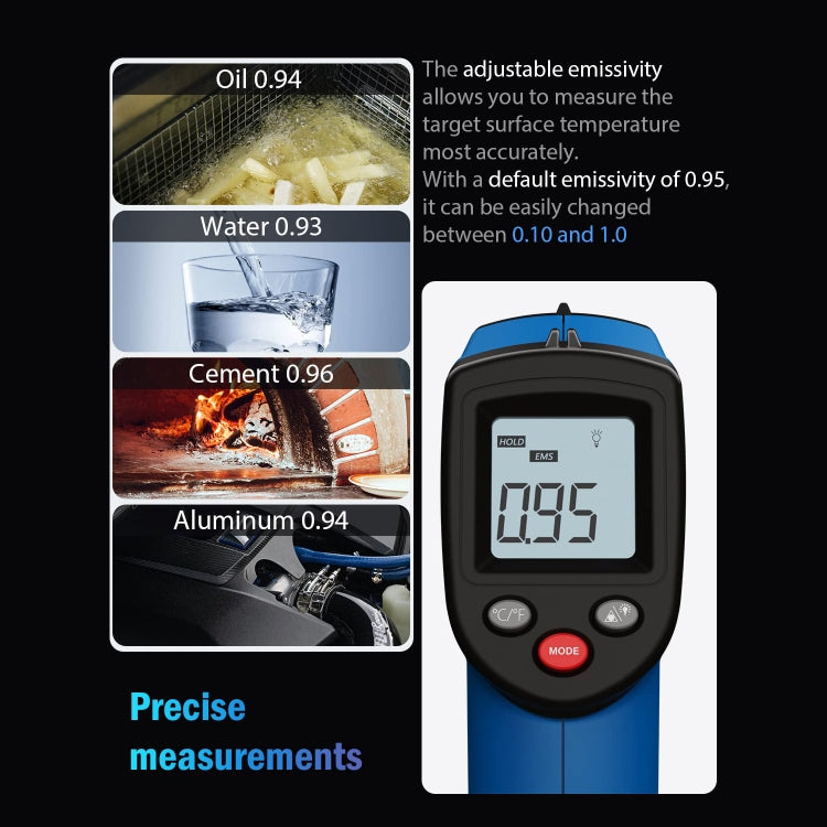 BENETECH GM321 Digital Non-Contact Infrared Thermometer, Battery Not Included, GM321 - HoMEdemic™ 
