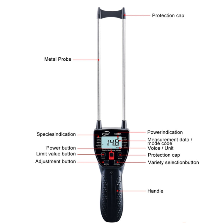 BENETECH GM650A Grain Moisture Meter, Battery Not Included, 30cm - HoMEdemic™ 