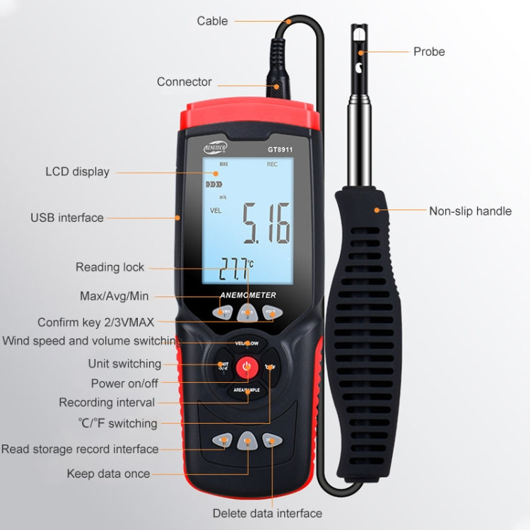 BENETECH GT8911 Handheld Digital LCD Hot Wire Anemometer, GT8911 Hot Wire Anemometer - HoMEdemic™ 