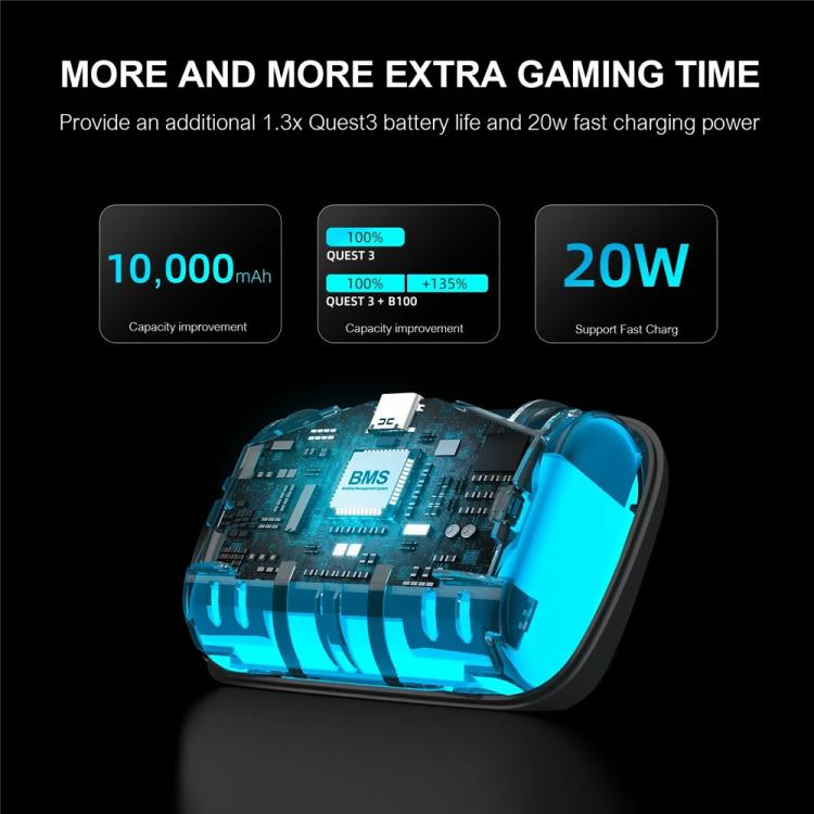 BOBOVR S3 Pro For Meta Quest 3 VR Head Strap with 10000mAh Battery - HoMEdemic™ 
