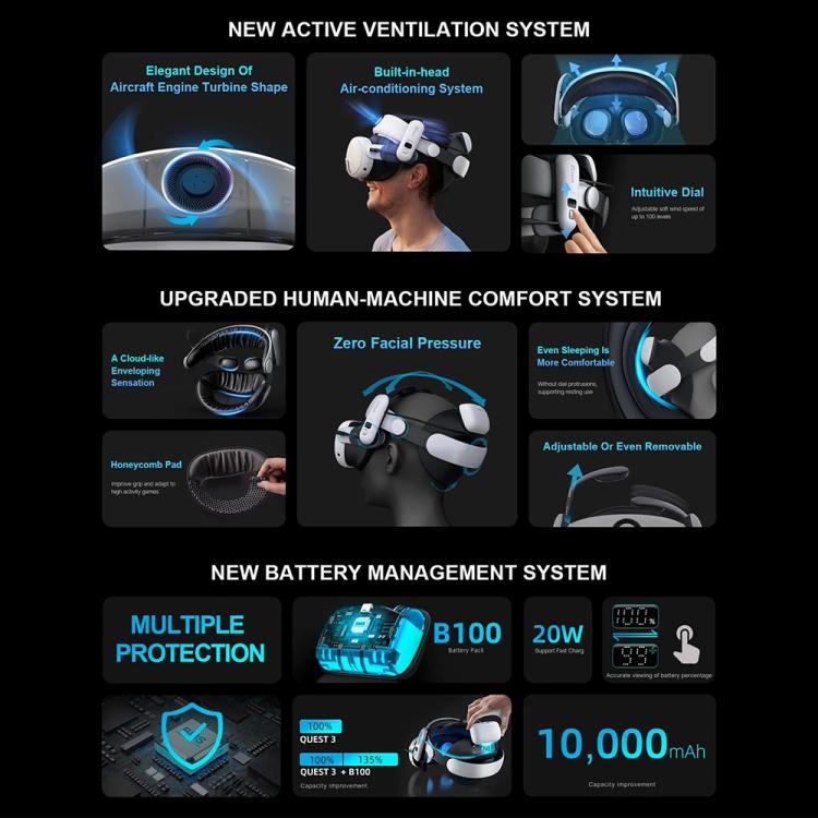 BOBOVR S3 Pro For Meta Quest 3 VR Head Strap with 10000mAh Battery - HoMEdemic™ 