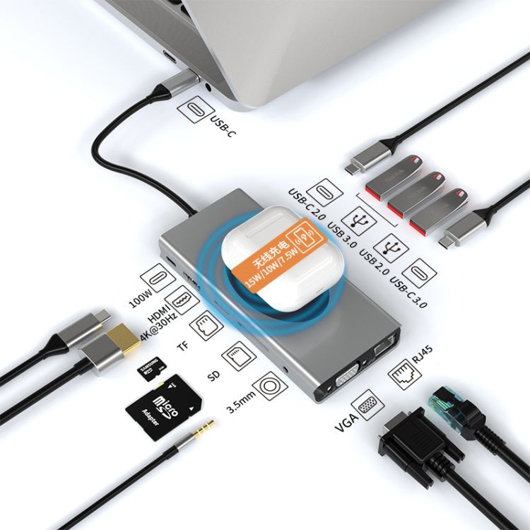 BX13V 13 In 1 Type-C Docking Station Wireless Charging Hub, BX13V - HoMEdemic™ 