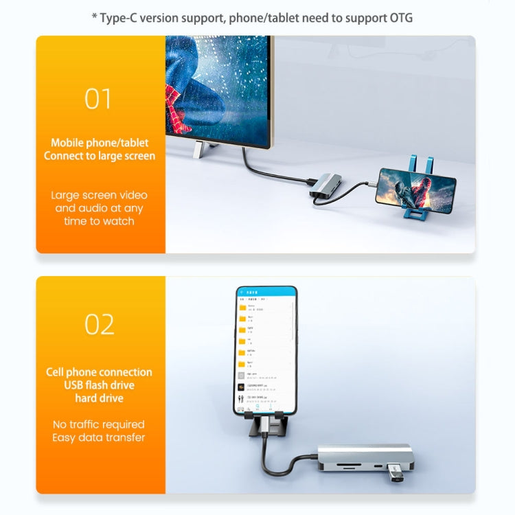 BYL-2206 9 in 1 USB-C / Type-C to USB Multifunctional Docking Station HUB Adapter - HoMEdemic™ 