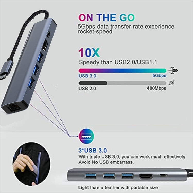 BYL-2210 6 in 1 USB-C / Type-C to USB Multifunctional Docking Station HUB Adapter with 1000M Network Port - HoMEdemic™ 