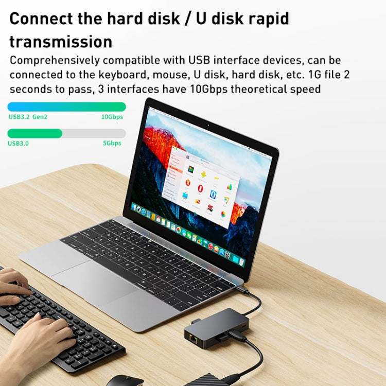 BYL-2308 6 in 1 USB-C / Type-C to USB3.2 + Gigabit Internet + HDTV HUB Adapter (Dark Gray) - HoMEdemic™ 