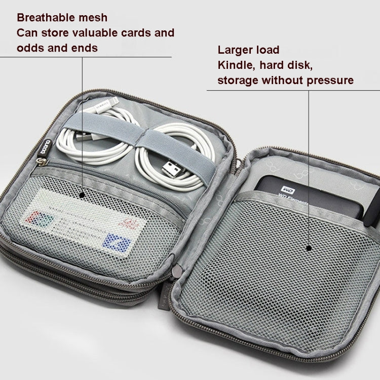 Baona BN-D004 Double-layer Data Cable Storage Bag Digital Accessories Finishing Bag(Black) - HoMEdemic™ 