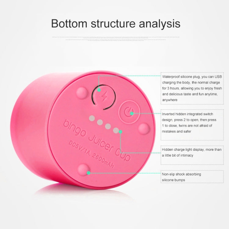 Bingo 500ml Mini Portable USB Rechargeable Electric Juicer Cup  Juicer Blender, 22000 Revolutions Per Minute(Pink) - HoMEdemic™ 