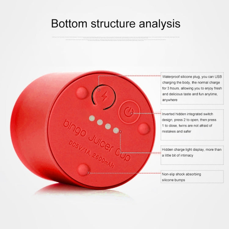 Bingo 500ml Mini Portable USB Rechargeable Electric Juicer Cup  Juicer Blender, 22000 Revolutions Per Minute(Red) - HoMEdemic™ 