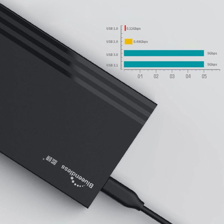 Blueendless MR23S 2.5-inch SATA Mobile Hard Disk Enclosure Tool-free Laptop External SSD, Spec: Type-C - HoMEdemic™ 