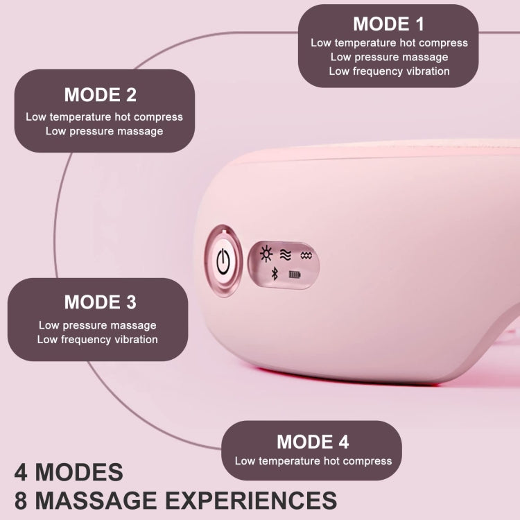 Bluetooth Rechargeable Eye Massager With Heat, Air Pressure And Vibration Massage(Pink) - HoMEdemic™ 