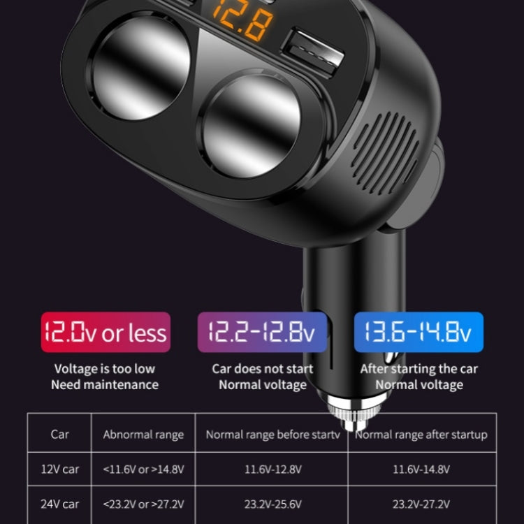C06Q Dual USB + Type-C Cigarette Lighter PD 18W / QC3.0 Fast Charging Car Charger - HoMEdemic™ 