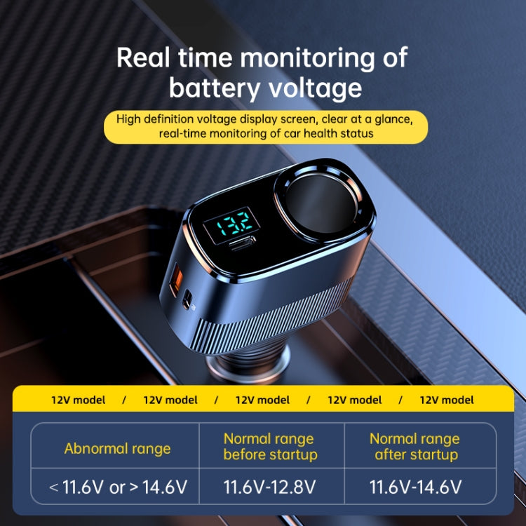C26 4 in 1 PD45W Type-Cx2+USB Car Cigarette Lighter Fast Charging Charger - HoMEdemic™ 