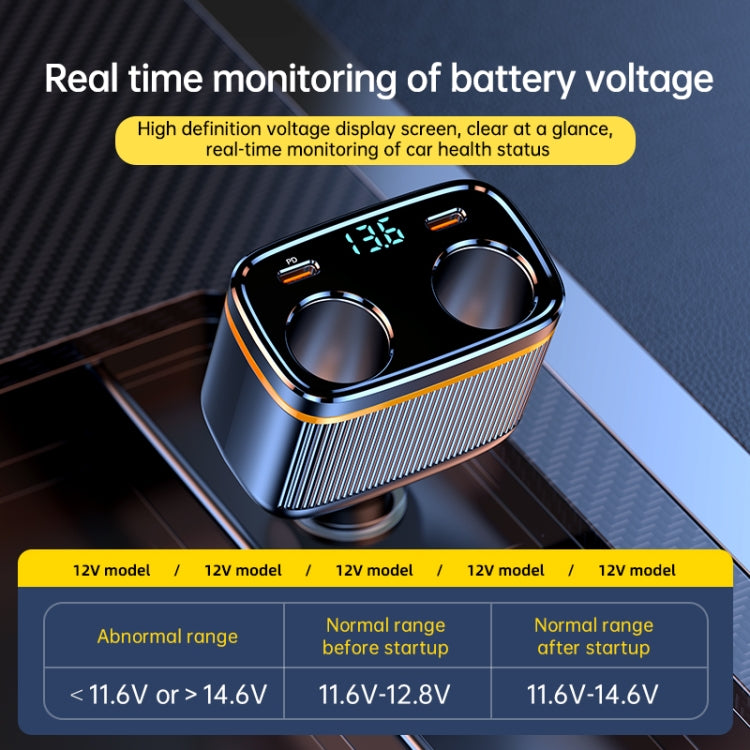 C27 6 in 1 PD45W Type-Cx2+USBx2 Car Cigarette Lighter Fast Charging Charger - HoMEdemic™ 