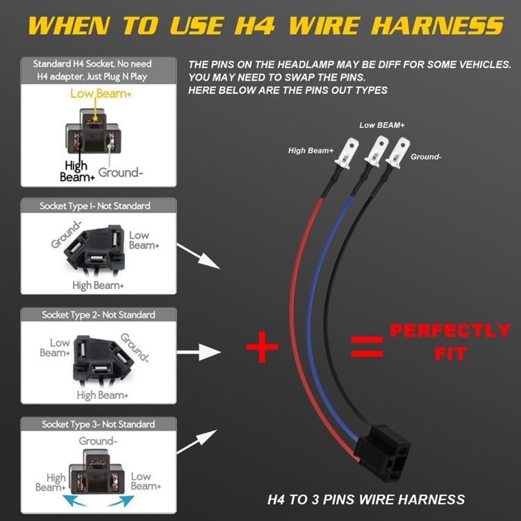 7 inch H4 DC 9V-30V 3000LM 6000K 30W IP67 8LED Lamp Beads Car Square Shape LED Headlight Lamps for Jeep Wrangler, Square Shape - HoMEdemic™ 