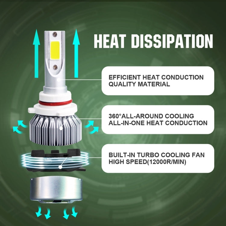 2 PCS C9 9006 18W 1800LM 6000K Waterproof IP68 Car Auto LED Headlight with 2 COB LED Lamps, DC 9-36V, 9006 - HoMEdemic™ 