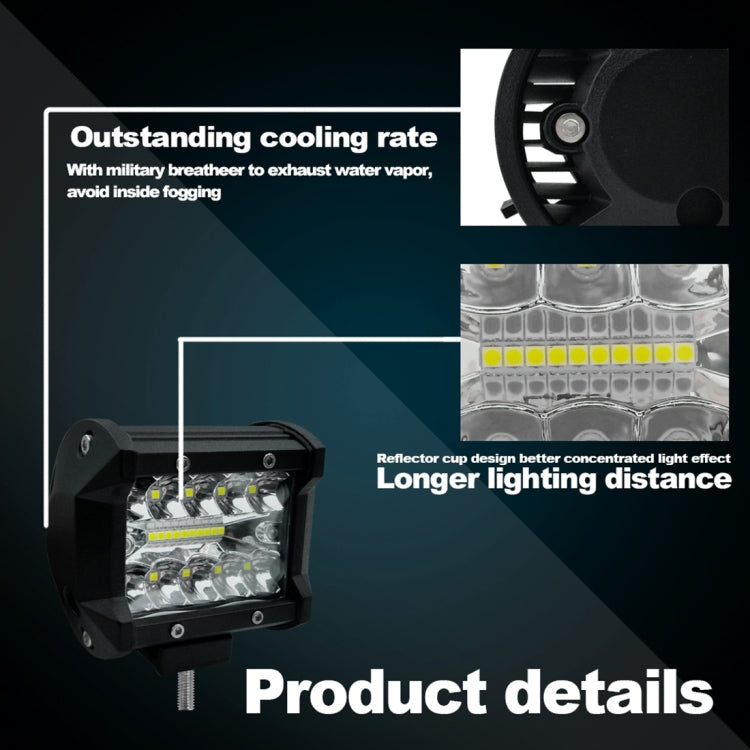 4 inch 15W 1500LM LED Strip Lamp Working Refit Off-road Vehicle Light Roof Strip Light, 4 inch 60W - HoMEdemic™ 