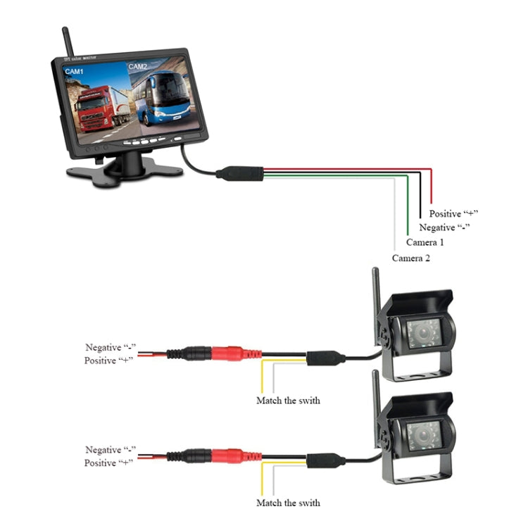 PZ607W-2 7.0 inch Wireless Analog Signal Transmitter, PZ607-W-D2 - HoMEdemic™ 