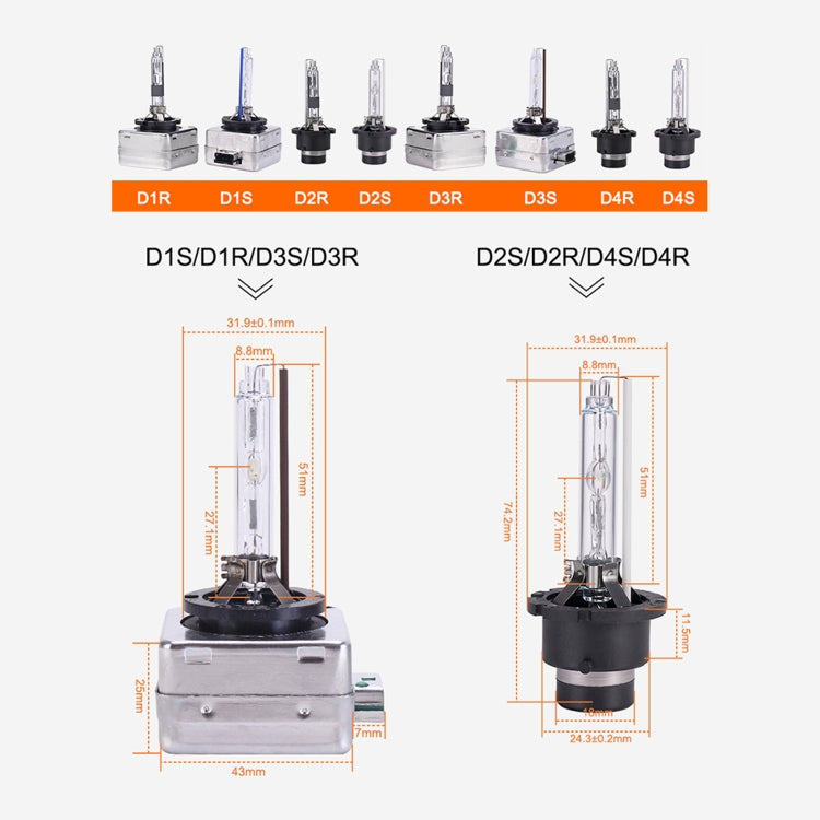 2 PCS D3S 35W 3800 LM 6000K HID Bulbs Xenon Lights Lamps, DC 12V, D3S - HoMEdemic™ 