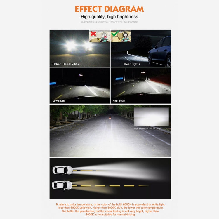 2 PCS D3S 35W 3800 LM 6000K HID Bulbs Xenon Lights Lamps, DC 12V, D3S - HoMEdemic™ 