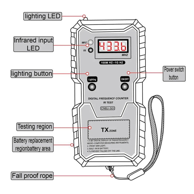 CNBJ-501 100M-1GHz Infrared Frequency Tester - HoMEdemic™ 